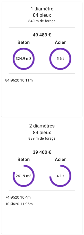 page de démonstration logiciel