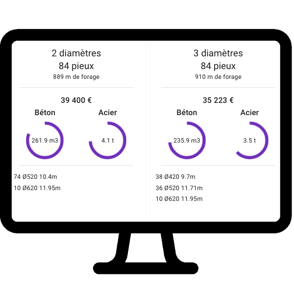 page de démonstration logiciel